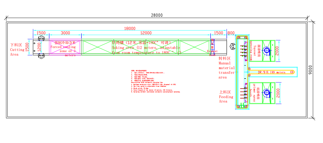 Mini Spray Coating Line Technical Drawing