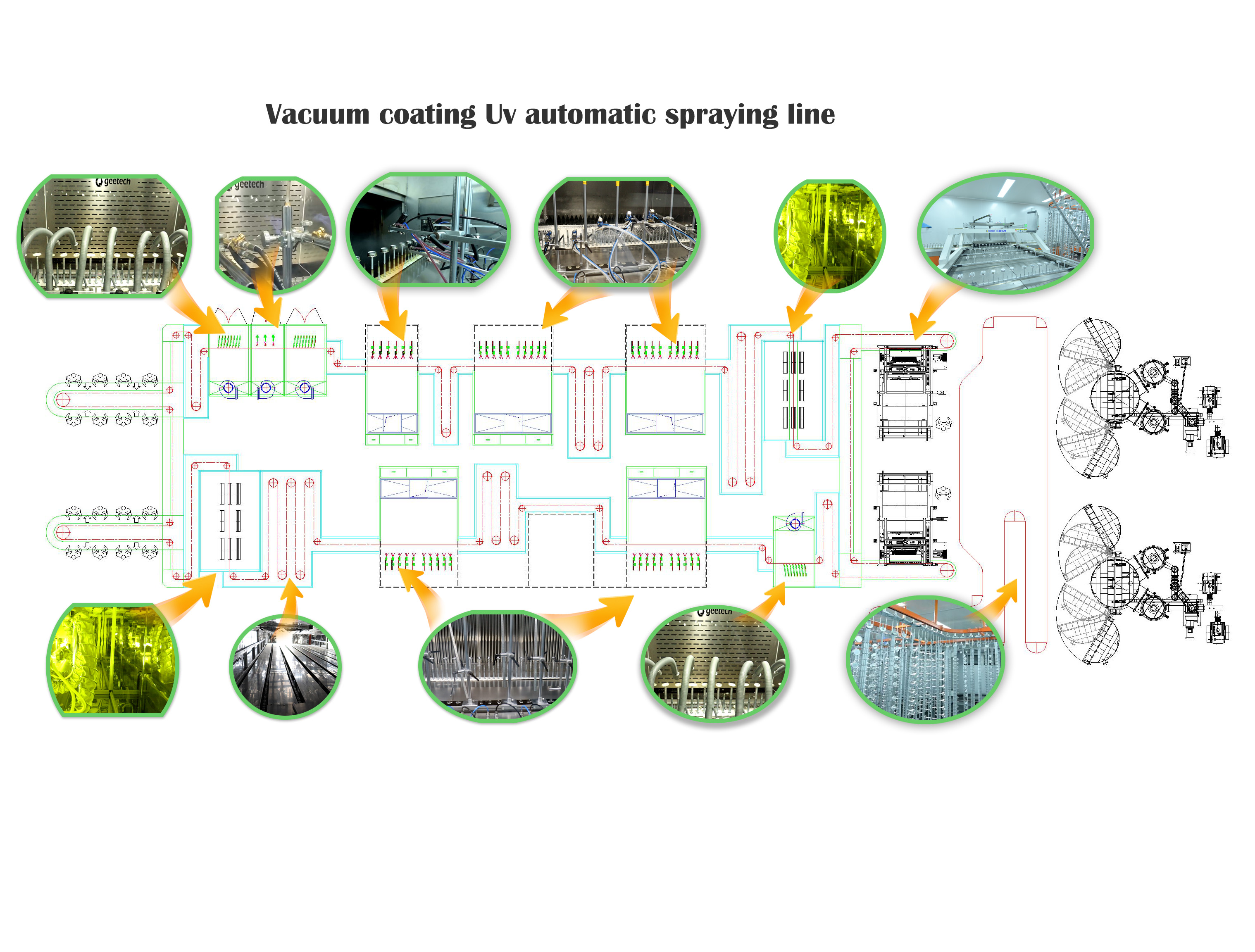 Product View 5